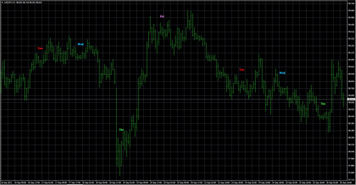 SK-Days of Week image